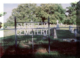 Surretts Cemetery