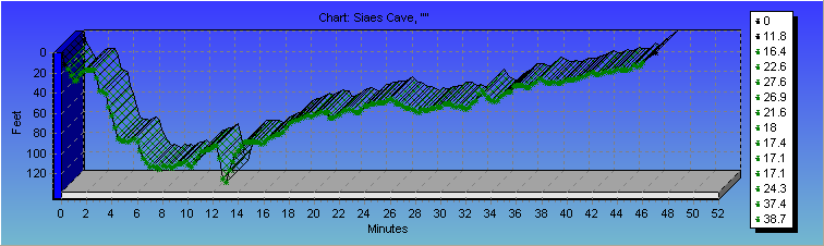 Siaes Tunnel